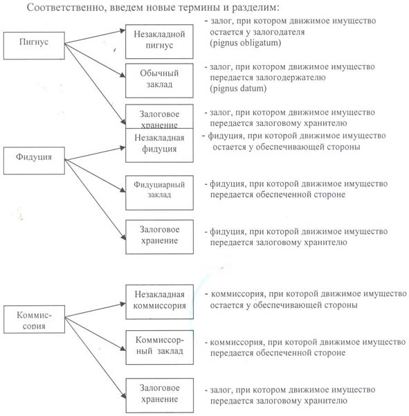http://www.riskam.net/part/ispolnenie/obes_ob_2/risunok_1.jpg