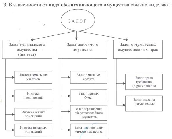 http://www.riskam.net/part/ispolnenie/obes_ob_2/risunok_2.jpg