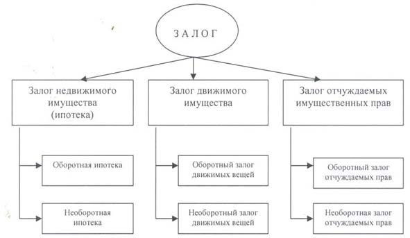 http://www.riskam.net/part/ispolnenie/obes_ob_2/risunok_3.jpg